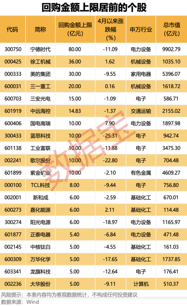 正规股票配资官网 第一创业：一季度净利润同比下降17.59%